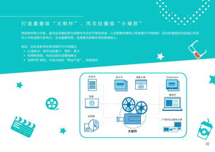 互聯(lián)網(wǎng)數(shù)據(jù)資訊中心的引領(lǐng)者 199IT及其數(shù)據(jù)服務(wù)