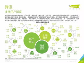 重磅發(fā)布丨中國數(shù)據(jù)驅(qū)動型互聯(lián)網(wǎng)企業(yè)大數(shù)據(jù)產(chǎn)品研究報告